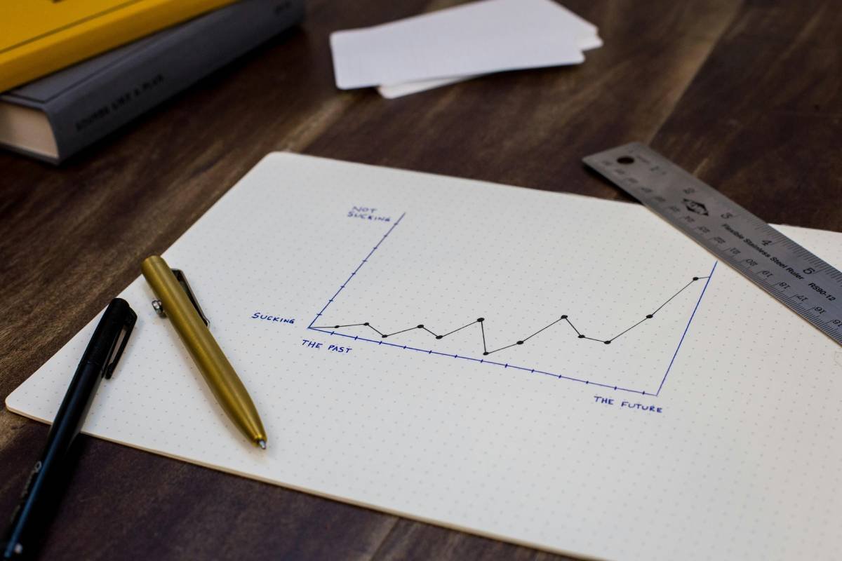 Team increasing productivity through collaboration and process optimization